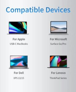 Cu Sac Kingma 65w Cong Type C Usb 6