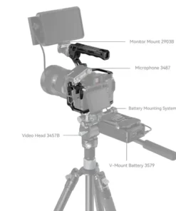Khung Smallrig 4198 Cho Sony Alpha 7 Iii Alpha 7r Iii 2