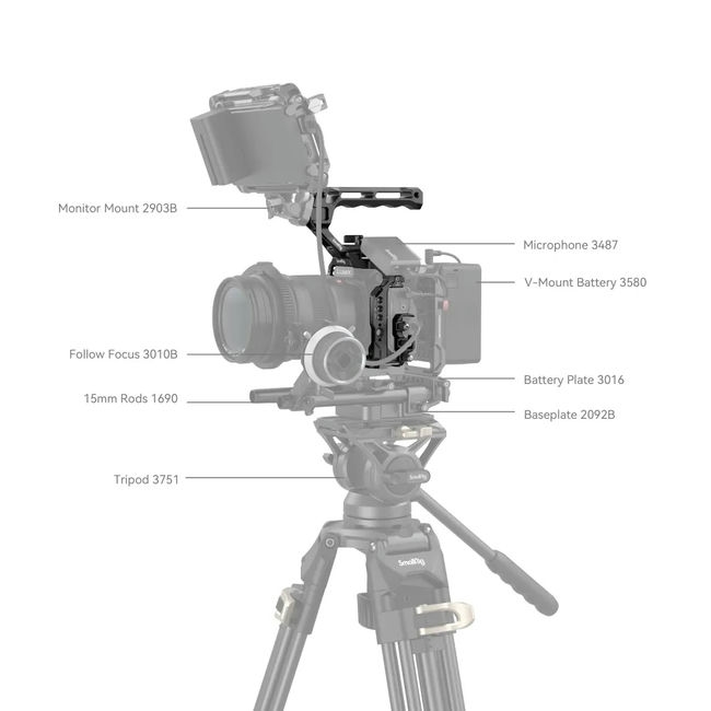 Khung Smallrig 4143 Cho Lumix G9 Ii Lumix S5 Iix Lumix S5 Ii 4