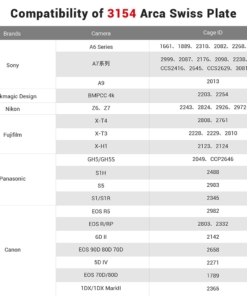 Smallrig 3154 Tam Thao Lap Nhanh Cho Dji Rs2 Rsc2 Rs3 Rs3 Pro Rs4 Rs4 Pro Rs4 Mini 07