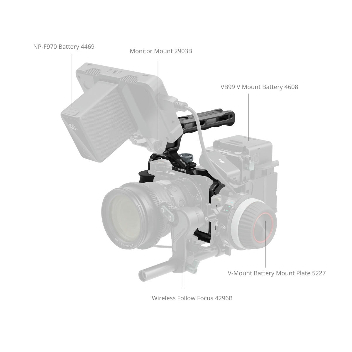 Khung Smallrig 5647 Cho May Nikon Zr 06