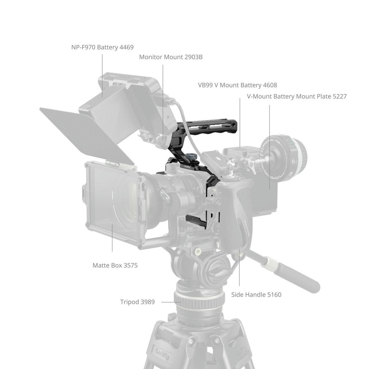 Khung Smallrig 5647 Cho May Nikon Zr 07