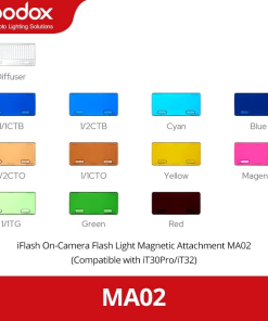 Godox MA02 - Gel Màu Phụ kiện nam châm cho iT30Pro/iT32 35689