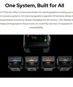 Godox X5c N S F O Hotshoe Trigger Khong Day Ttl Hss Cho It32 3