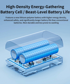 Pin Zgcine Bt Lpe17 Cho May Anh Canon 1030mah 8