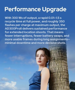 Den Flash Godox Ad300pro Ii 03 Hlstudio