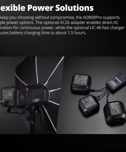 Den Flash Godox Ad800pro All In One 07 Hlstudio