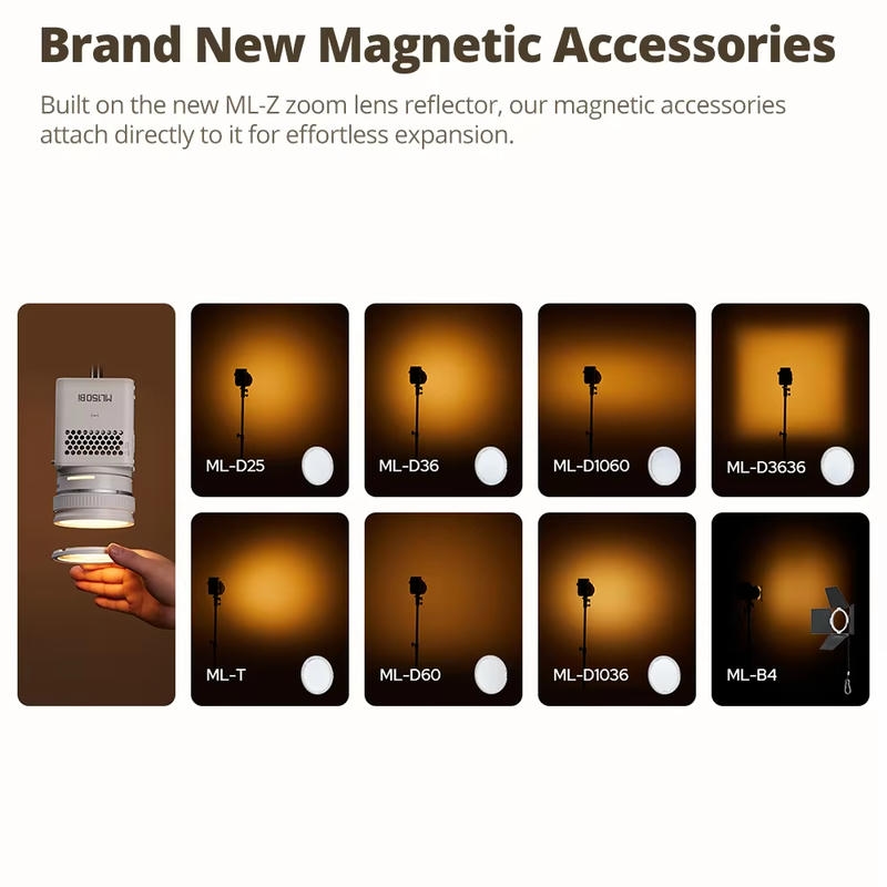 Den Led Godox Ml80bi Ml150bi Bi Color 05 Hlstudio
