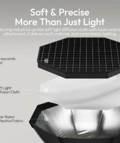 Ulanzi Fold Qs80 Softbox Thao Tac Nhanh Ngam Bowens 80cm L303 02 Hlstudio