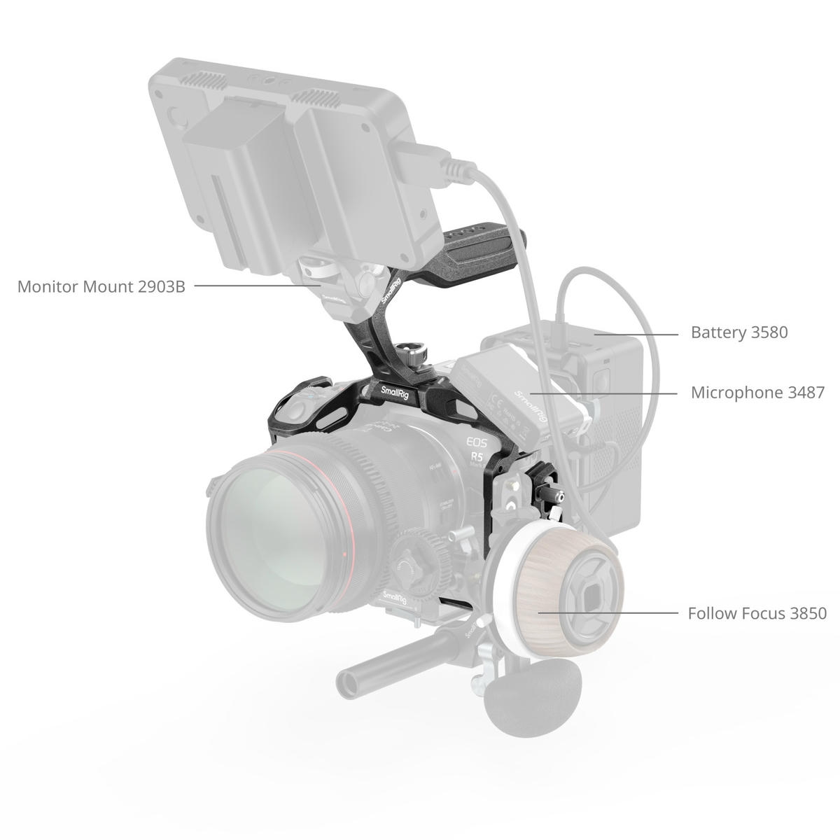 Khung Smallrig 4976b Black Mamba Cho Canon Eos R5 Mark Ii 5 Hlstudio