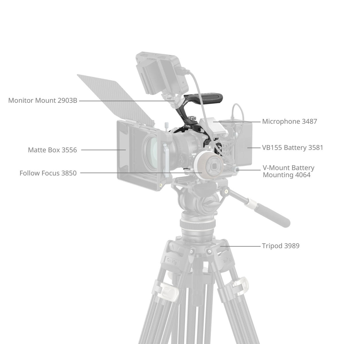 Khung Smallrig 4976b Black Mamba Cho Canon Eos R5 Mark Ii 6 Hlstudio