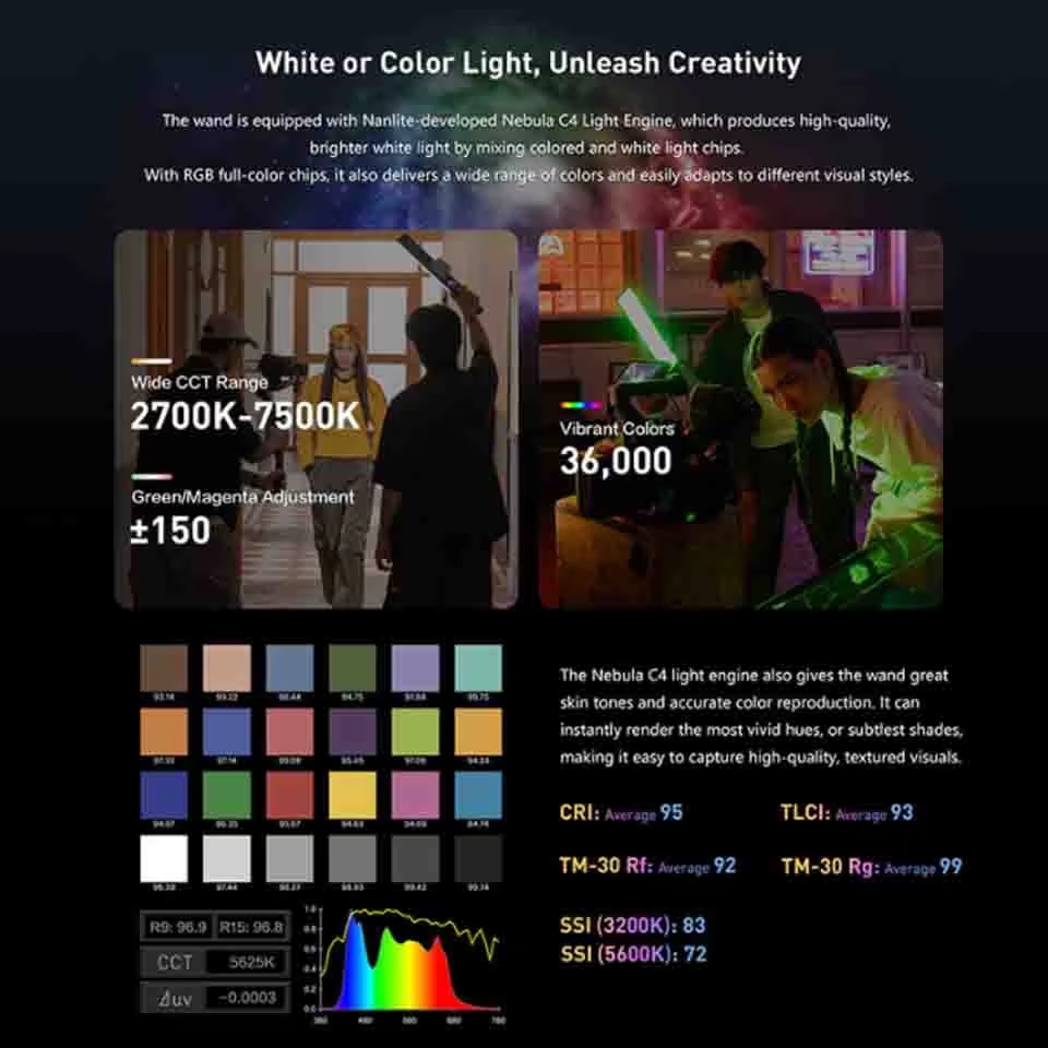 Den Led Cam Tay Nanlite Wand 30w Rgbw 4 Hlstudio