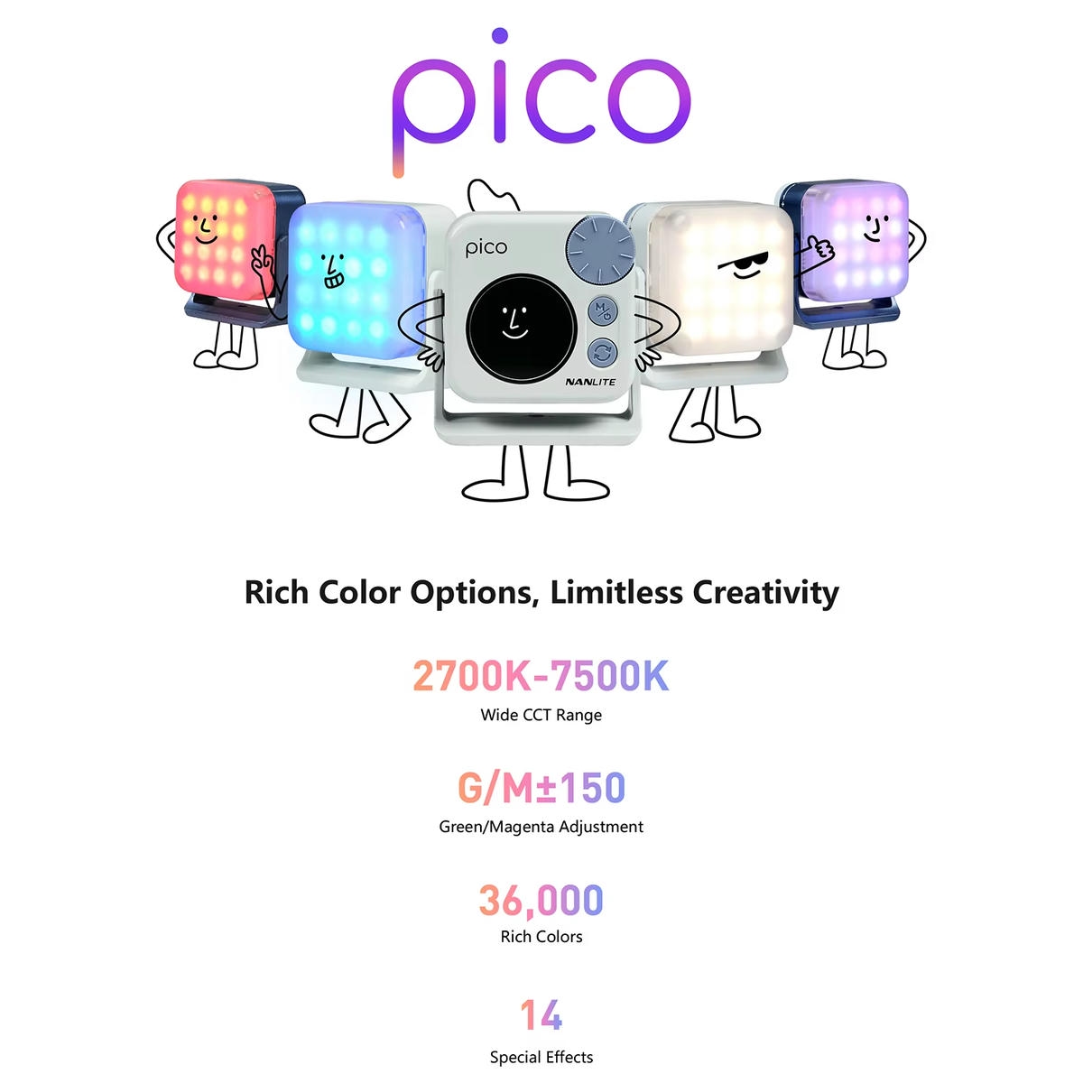 Den Led Mini Nanlite Pico 4w Rgbw 2700 7500k 14 Hieu Ung 1 Hlstudio