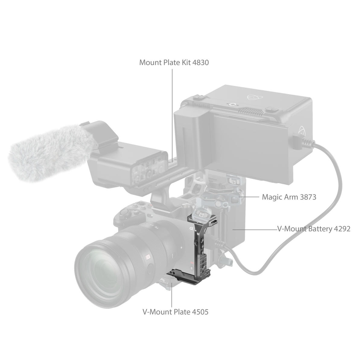 Khung Smallrig 4772 Hawklock Thao Nhanh Cho May Anh Sony Fx30 Fx3 Fx3a 07 Hlstudio