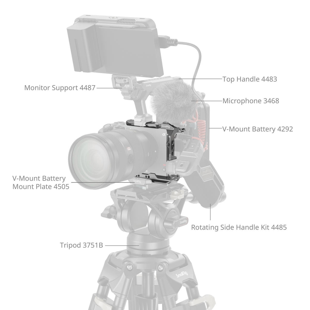 Khung Smallrig 4772 Hawklock Thao Nhanh Cho May Anh Sony Fx30 Fx3 Fx3a 09 Hlstudio