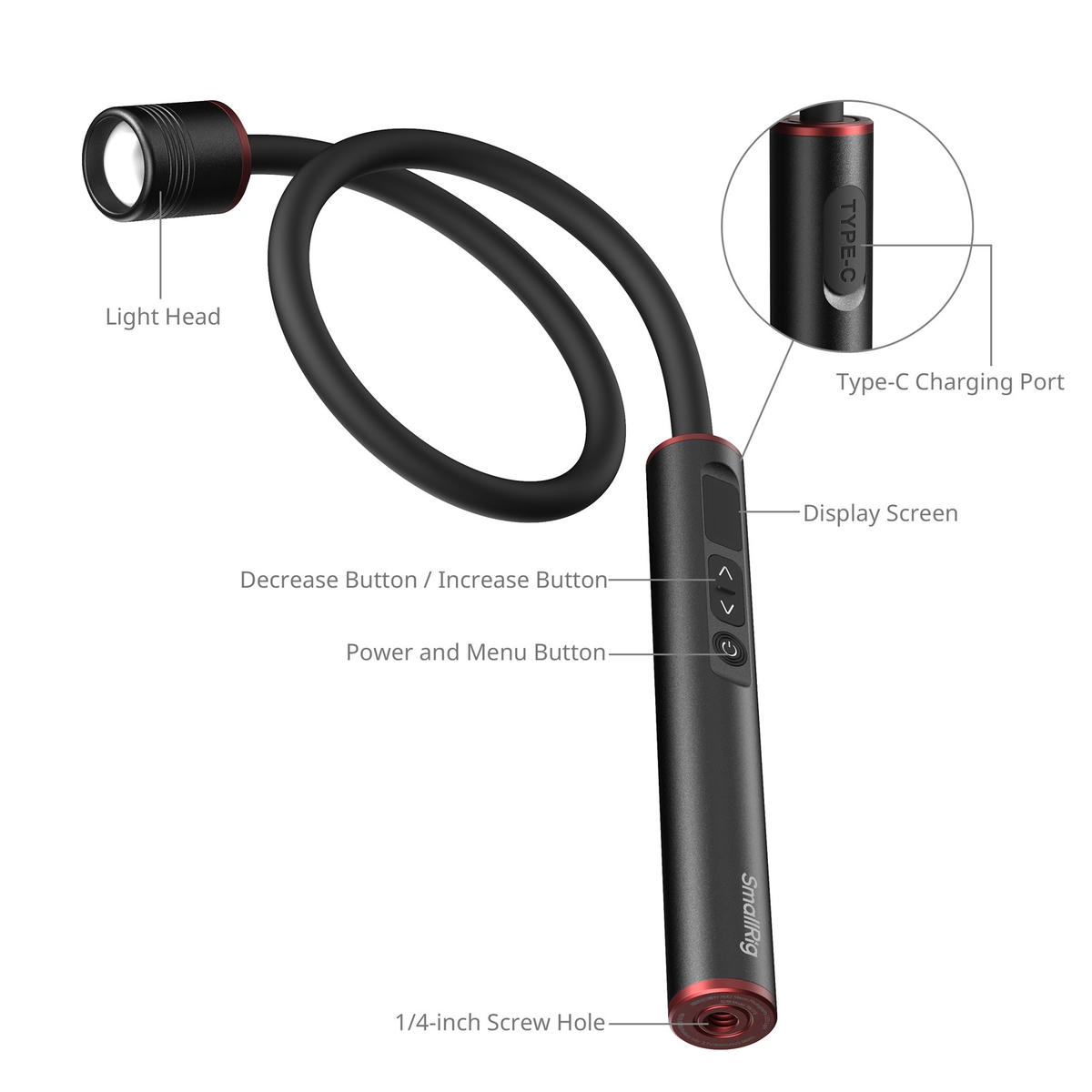 Smallrig Rm 01b Den Led Chup Anh Macro 6225 3 Hlstudio