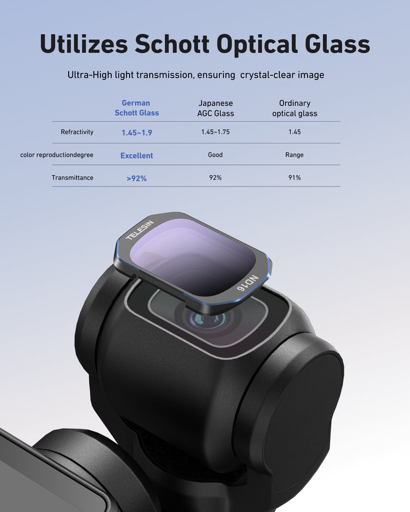 Telesin S5 Flt 38 Tdj Bo Loc Nd16nd32nd64nd256 Cho Dji Pocket 4 3 5 Hlstudio