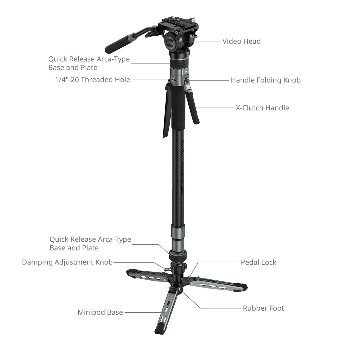 Smallrig 6286 Chan May Anh May Quay Smallrig X Potato Jet Tribex Pro 5 Hlstudio