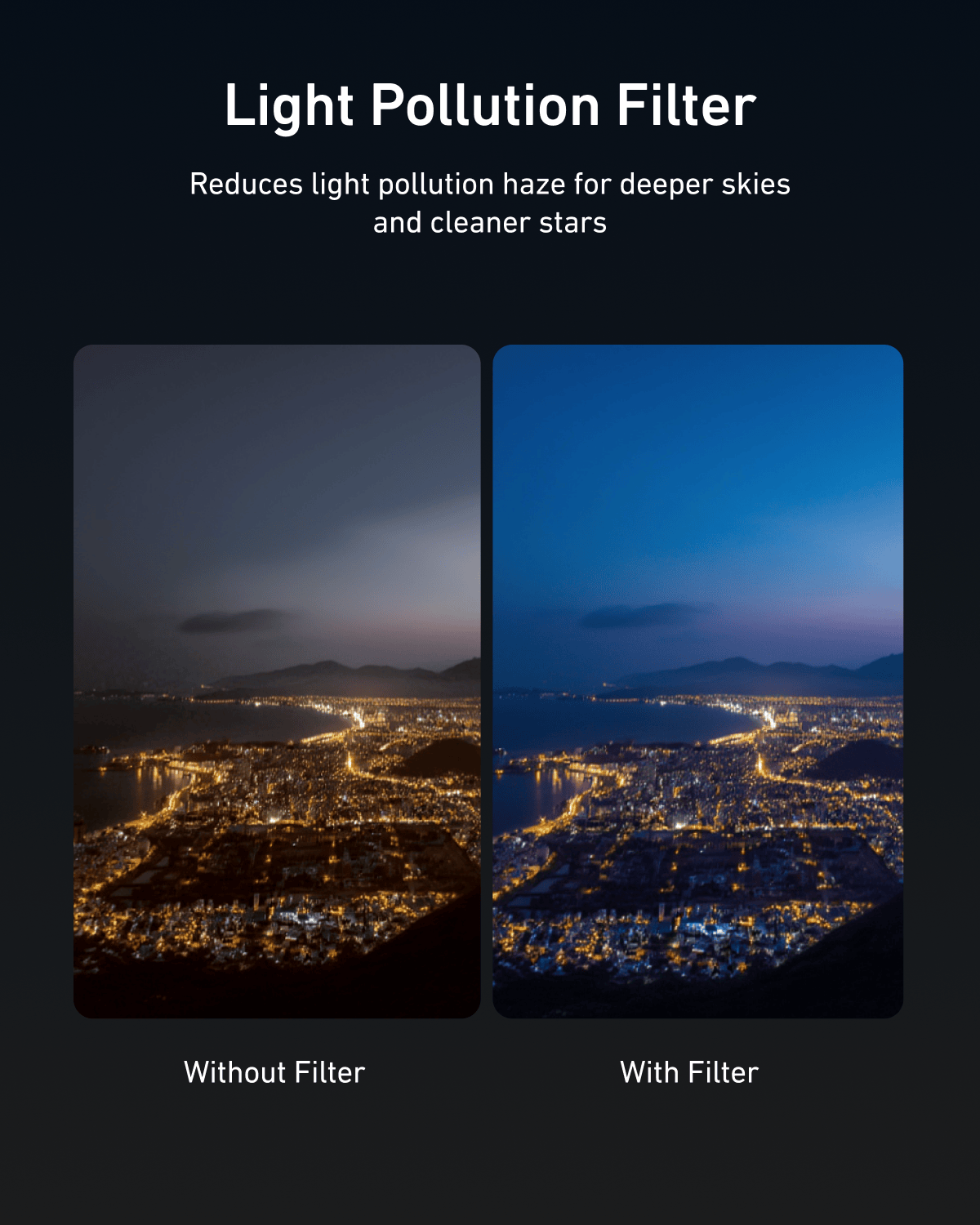 Telesin S5 Flt 50 Tdj Bo Loc O Nhiem Anh Sang Cho Dji Action 6 5 Hlstudio